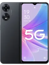Oppo A2m